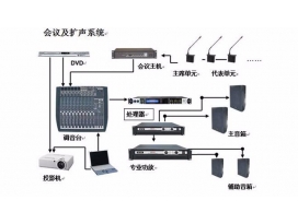 盐城舞台演出音响和会议音响、公共广播的区别