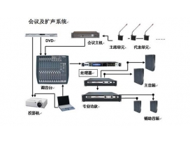 盐城舞台演出音响和会议音响、公共广播的区别